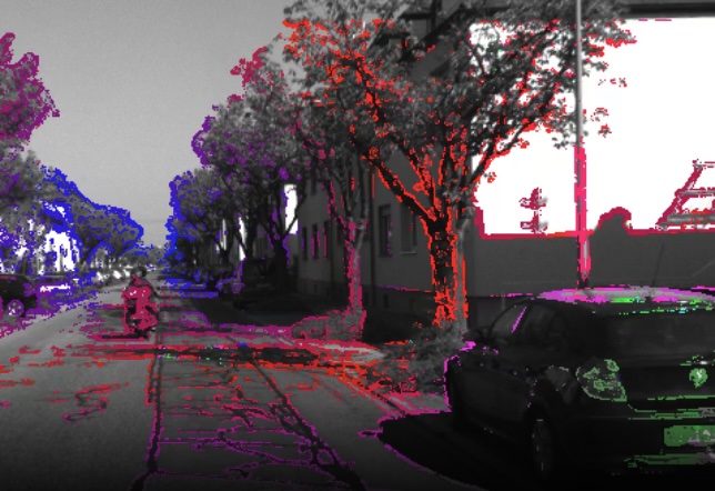 Fast Adaptive Depth Estimation